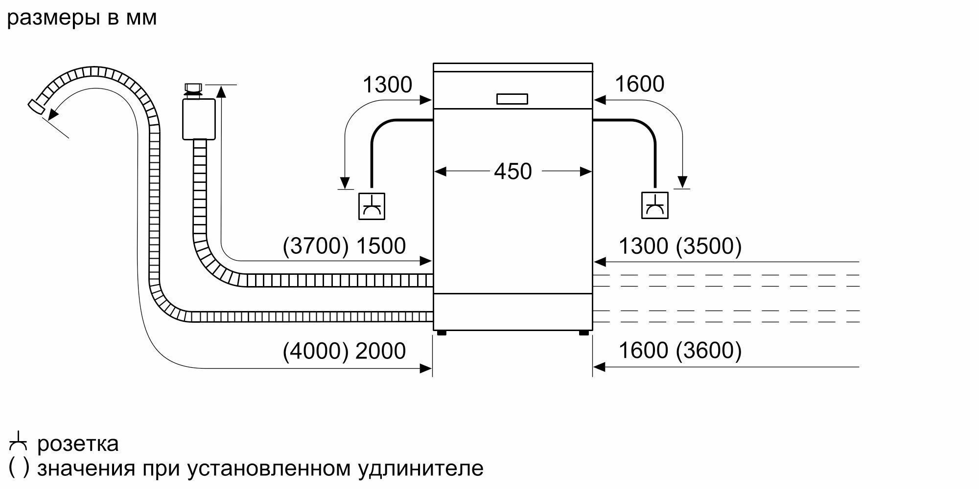 Посудомоечную Машину 45 См Вошsms24av00 Купить