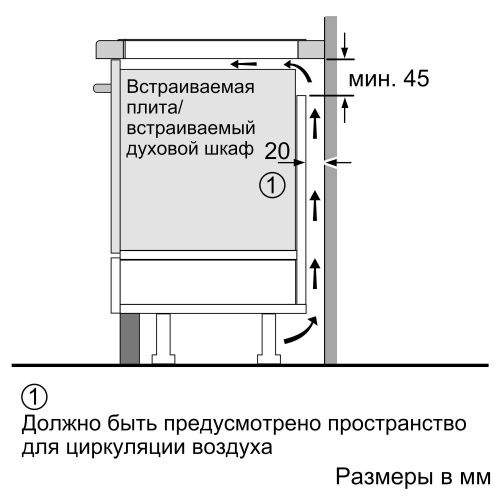 Bosch PUG64RAA5E_1