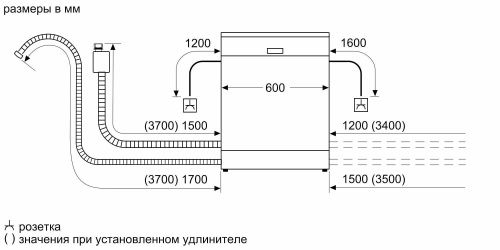 Bosch SMS4HMC01R_5