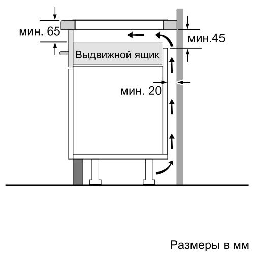 Bosch PUE611BB5R_4