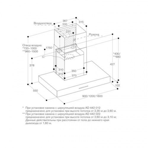 Gaggenau AW442160_4