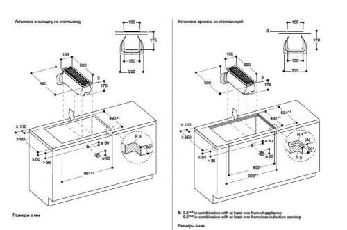 Вытяжки Gaggenau VL414112