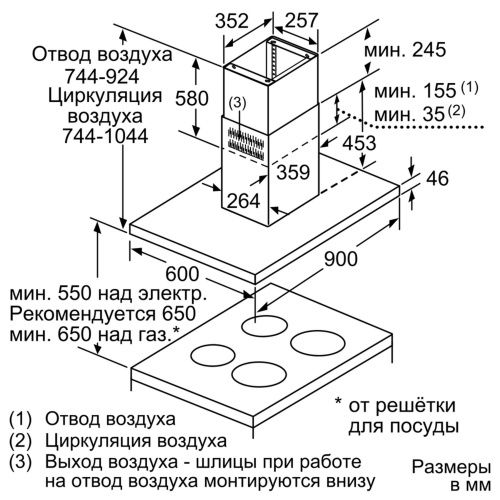 NEFF I96BMV5N5_4