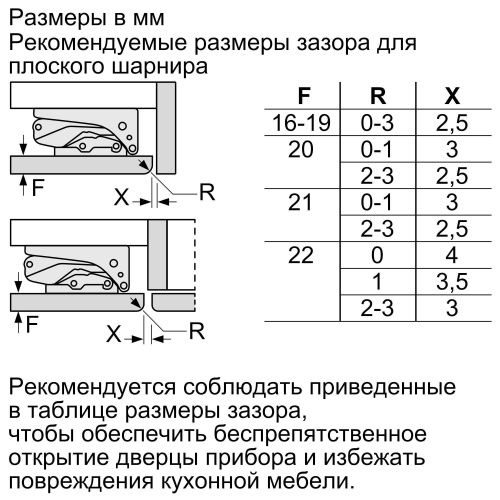 NEFF K4316X7RU_4