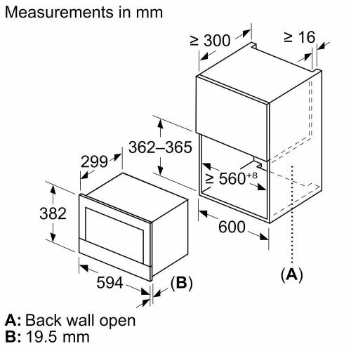 Микроволновые печи Bosch BFL7221W1