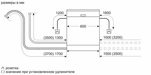 Посудомоечные машины Bosch SMI4IMS60T